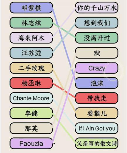 《想不到鸭》我是歌手通关攻略