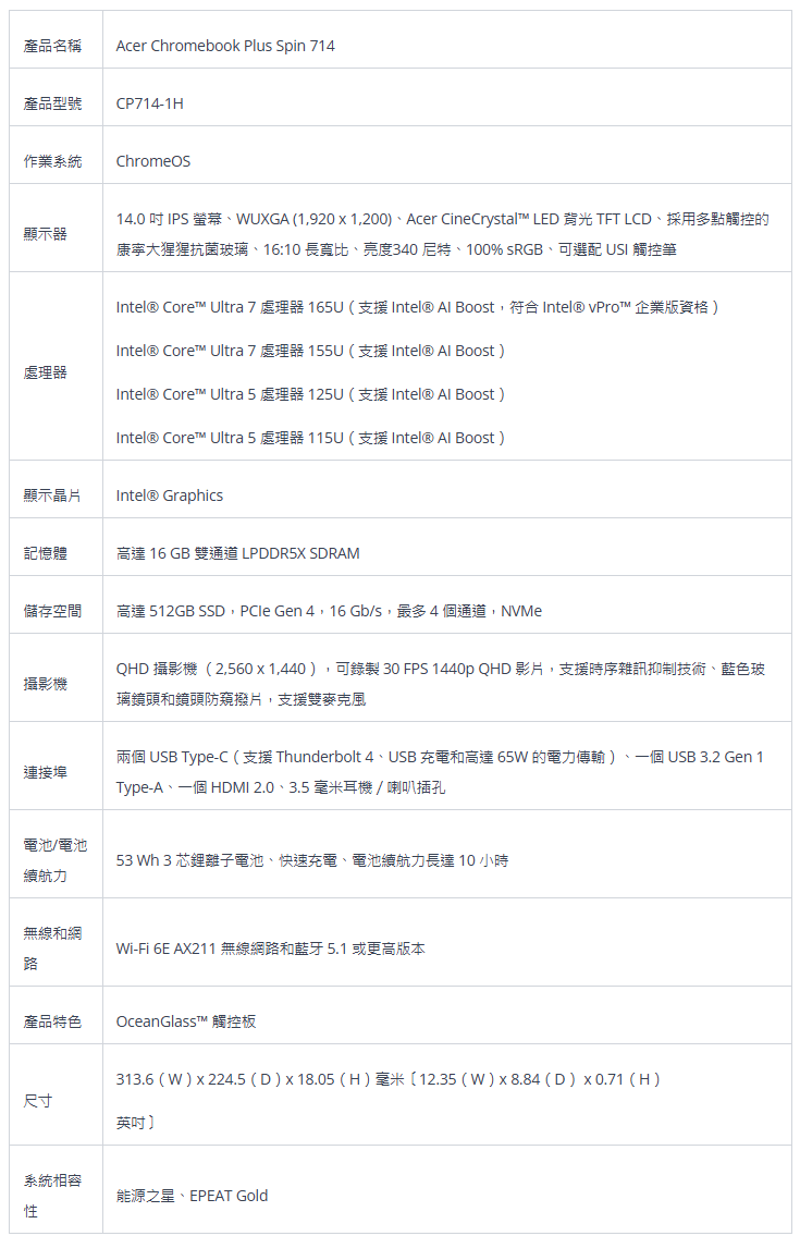 宏碁推出 Chromebook Plus Spin 714 与 516 GE 笔记本：为生产力与游戏打造