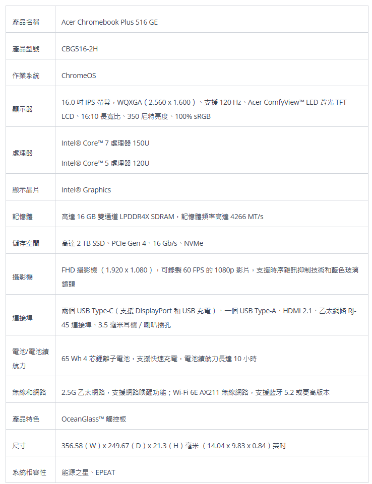 宏碁推出 Chromebook Plus Spin 714 与 516 GE 笔记本：为生产力与游戏打造