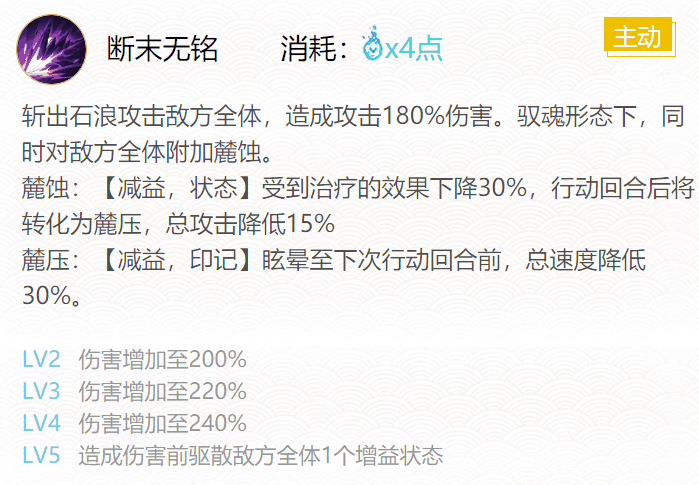 阴阳师麓铭大岳丸御魂搭配2024