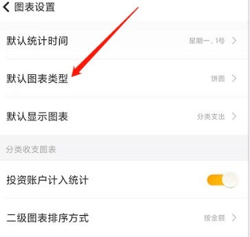 随手记去哪设置记账图表_随手记修改默认图表类型的方法