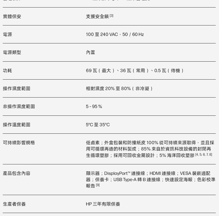 惠普 724pn 24 英寸 16:10 商用显示器上架：WUXGA 100Hz、薯条标，1899 元