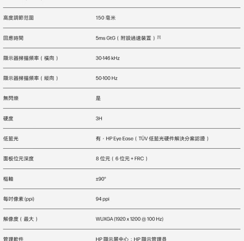 惠普 724pn 24 英寸 16:10 商用显示器上架：WUXGA 100Hz、薯条标，1899 元