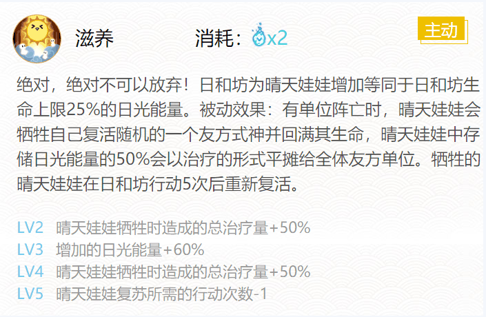 阴阳师日和坊御魂搭配2024