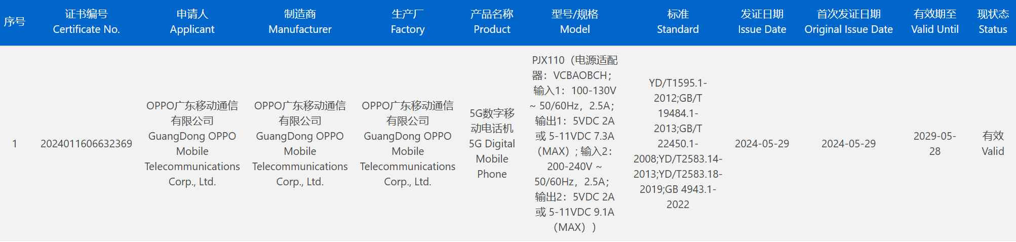 一加 Ace 3 Pro 手机通过 3C 认证：支持 100W 快充，有望 7 月底发布