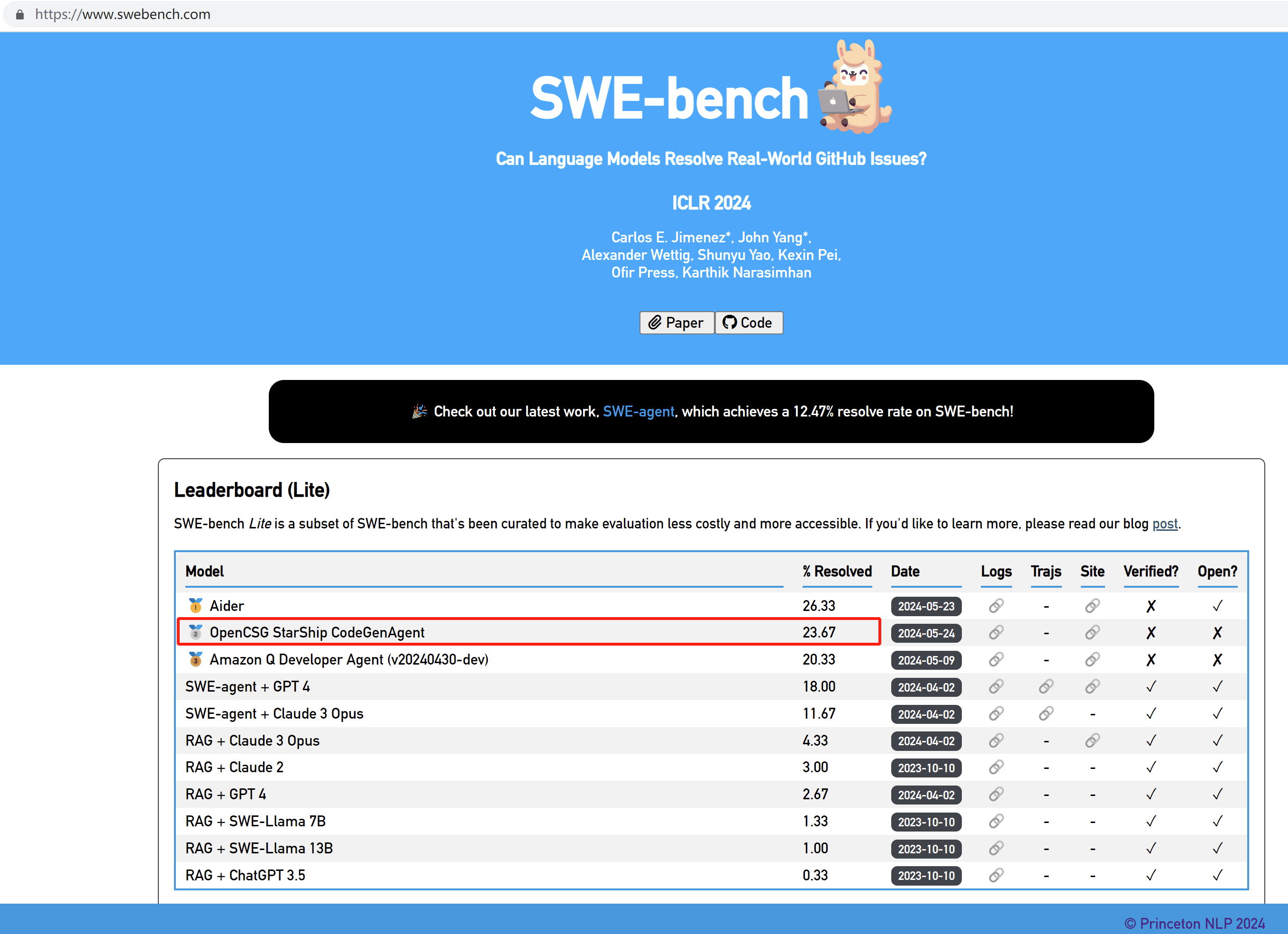 超越Devin，姚班带队OpenCSG创造大模型编程新世界纪录