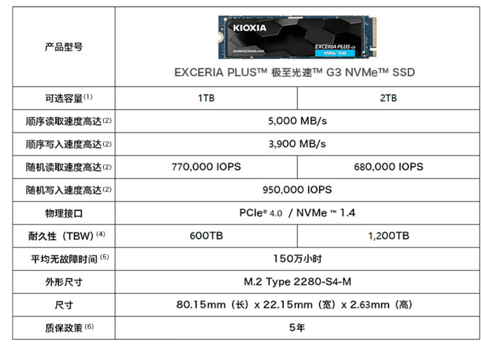 读速 5000 MB/s：铠侠 SD10 固态硬盘 1T 版 379 元 3 期免息