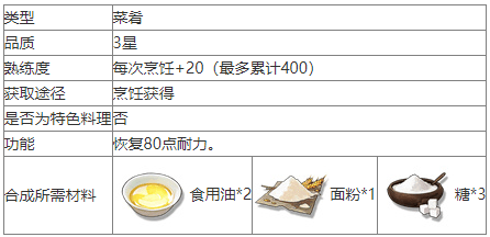 鸣潮龙须酥怎么做  鸣潮龙须酥食谱介绍