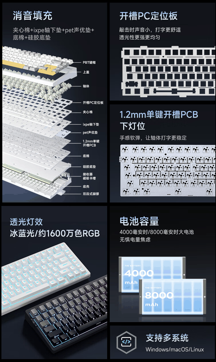 迈从 G75 系列三模机械键盘首销：Gasket 结构、单键开槽 PCB，99 元起