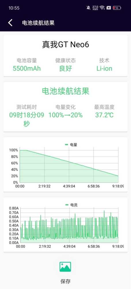 真我GT Neo6手机值得购买吗？真我GT Neo6手机深度评测插图66