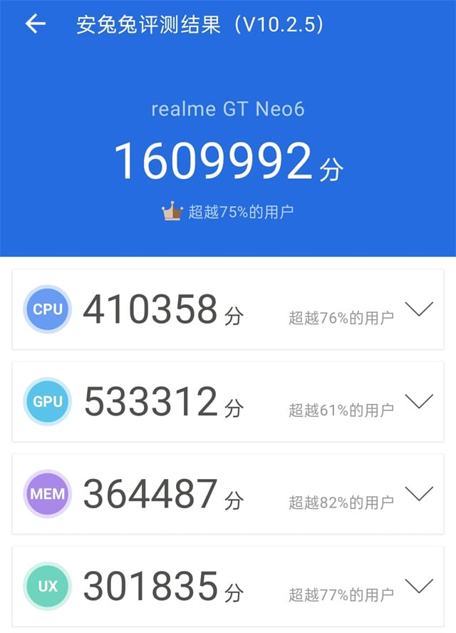 真我GT Neo6怎么样 真我GT Neo6体验评测插图4