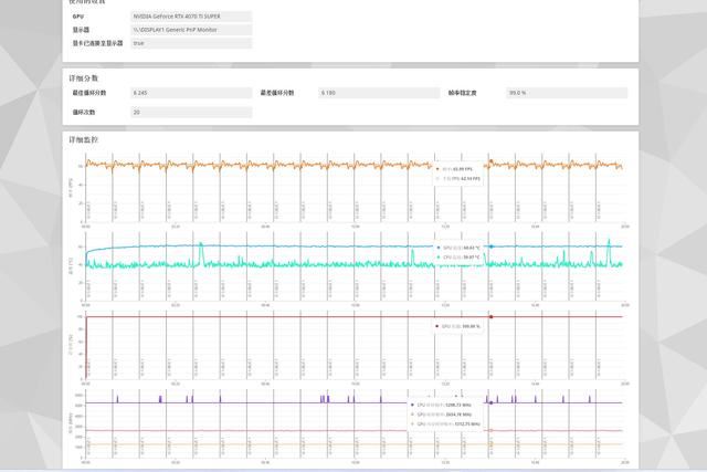 2024年畅玩2K/4K画质游戏大作怎么配? 618组装机配置推荐插图84