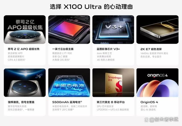 vivo X100系列怎么买? vivo X100S、S Pro、Ultra区别对比插图6