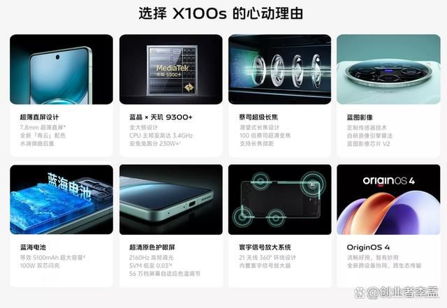 vivo X100系列怎么买? vivo X100S、S Pro、Ultra区别对比插图10