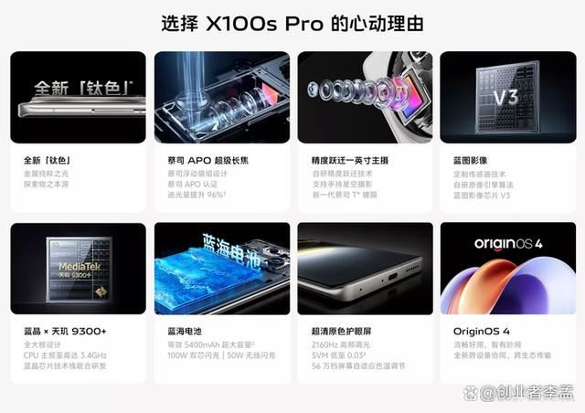 vivo X100系列怎么买? vivo X100S、S Pro、Ultra区别对比插图14