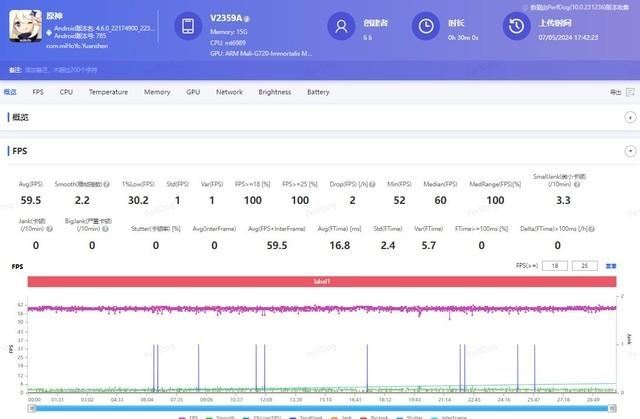 vivo X100系列怎么买? vivo X100S、S Pro、Ultra区别对比插图20