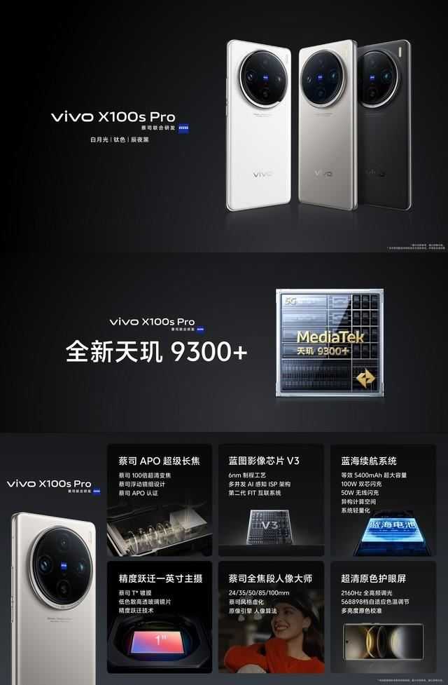 vivo X100系列怎么买? vivo X100S、S Pro、Ultra区别对比插图26