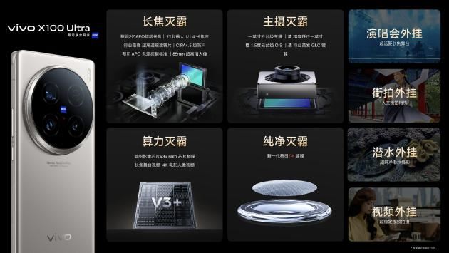 vivoX100 Ultra值得买吗? 搭载2亿潜望长焦的vivoX100 Ultra配置汇总插图8