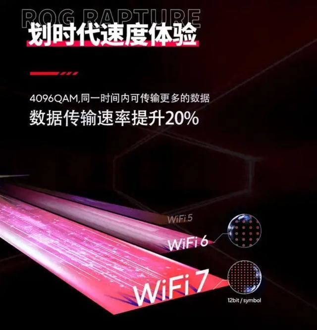 618 大促! 值得购买的华硕路由器推荐2024版插图