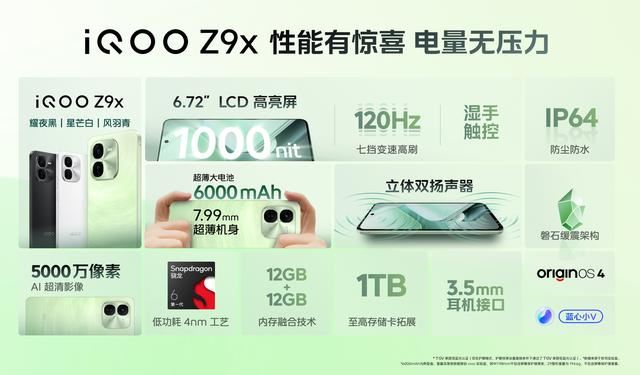 相差100元iQOO Z9x和iQOO Z8x怎么选? 两款手机区别对比插图6