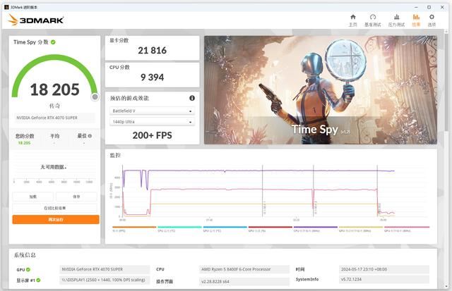 整机新宠CPU表现如何? AMD锐龙5 8400F处理器详细评测插图24