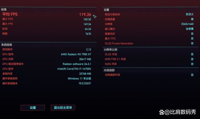 性价比爆棚! 蓝宝石AMD Radeon RX 7900 XT超白金OC显卡评测插图50