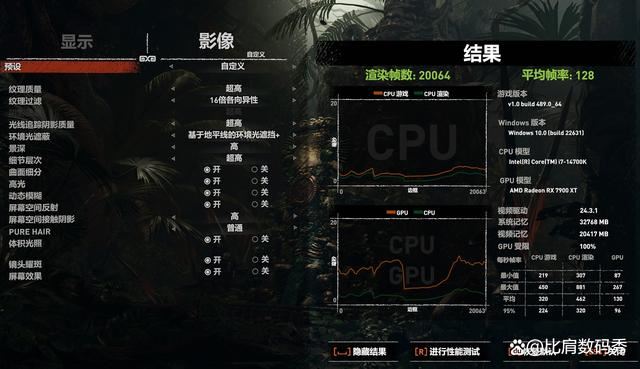 性价比爆棚! 蓝宝石AMD Radeon RX 7900 XT超白金OC显卡评测插图54