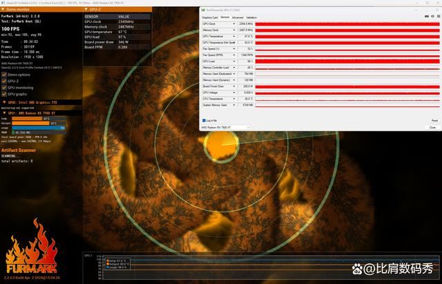 性价比爆棚! 蓝宝石AMD Radeon RX 7900 XT超白金OC显卡评测插图78