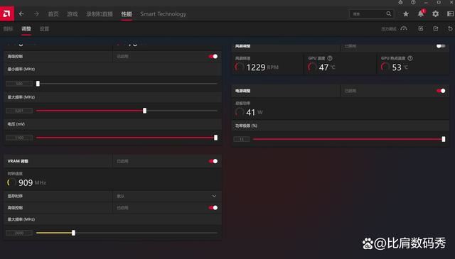 性价比爆棚! 蓝宝石AMD Radeon RX 7900 XT超白金OC显卡评测插图84