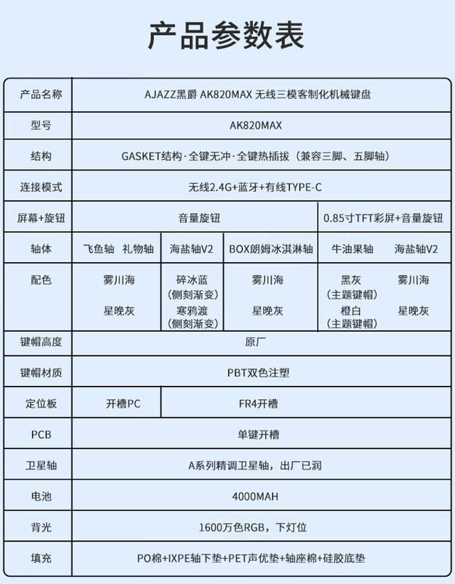 飞鱼轴版开售 黑爵AK820 MAX三模机械键盘拆解评测插图2