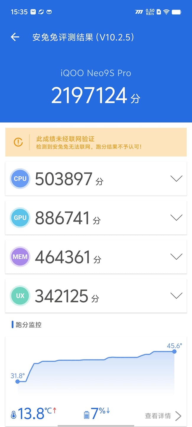 iQOO Neo9S Pro怎么样  iQOO Neo9S Pro详细评测插图12