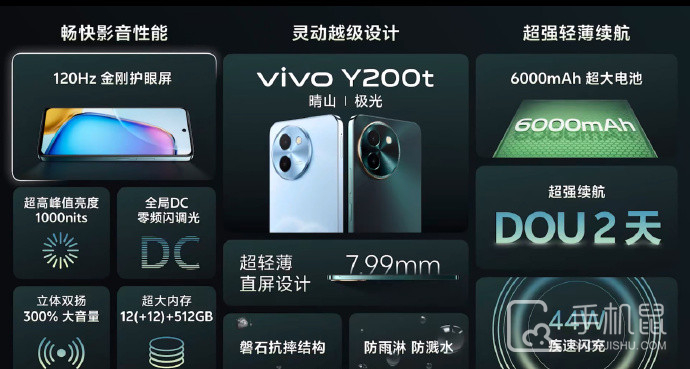 vivo Y200t支持nfc功能吗？