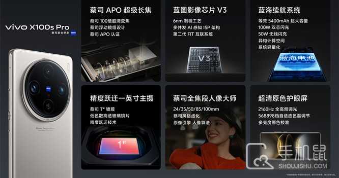 vivo X100s Pro配置怎么样？