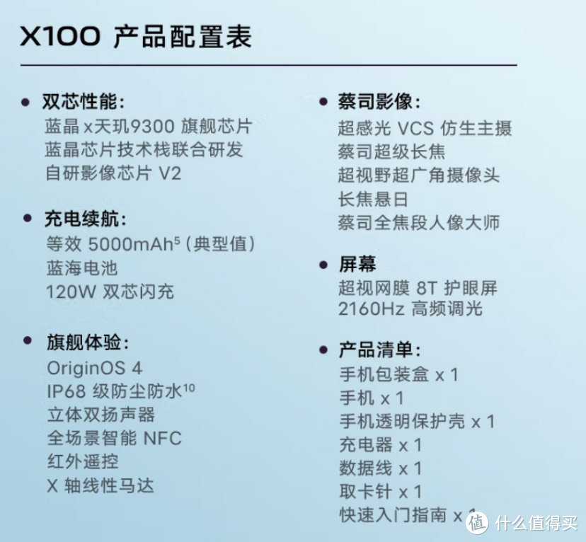 国产好手机怎么选？vivo X100选购指南