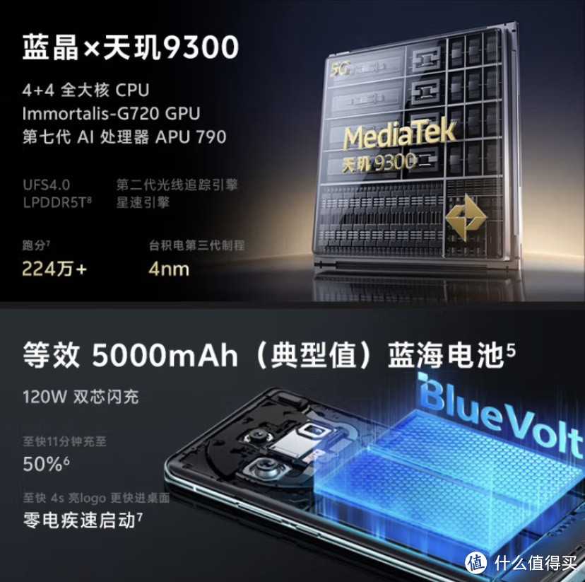 国产好手机怎么选？vivo X100选购指南