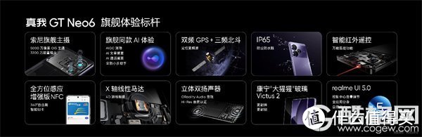 机圈首场AI数字人发布会，真我GT Neo6售价2099元起