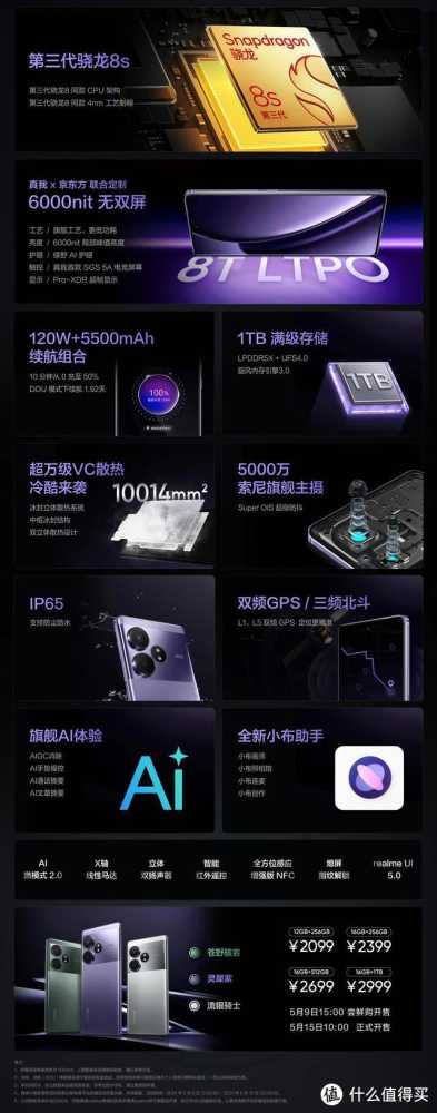 真我GT Neo6发布：骁龙8s Gen3+120W+5500毫安，起售价2099元