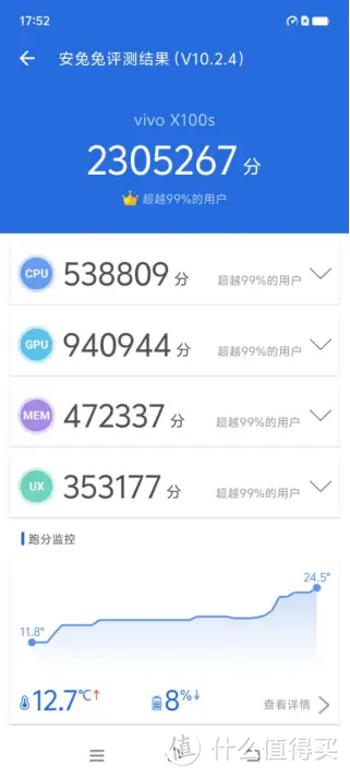 vivo X100s与X100s Pro发布在即，设计性能影像升级