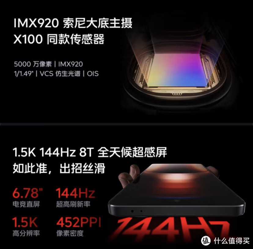 vivo iQOO Neo9 Pro 手机选购指南