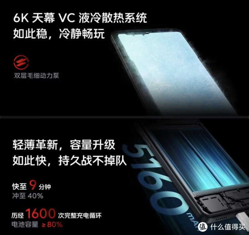 vivo iQOO Neo9 Pro 手机选购指南