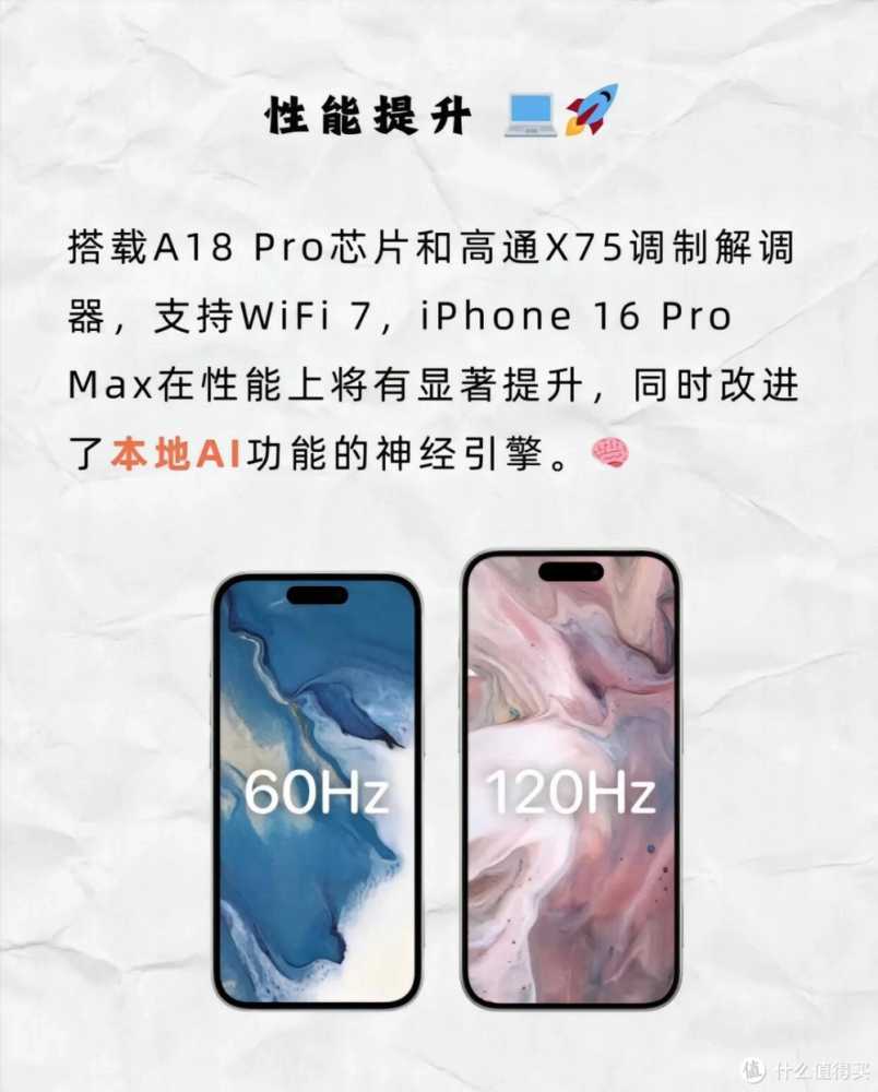 iPhone16来袭，配置全面大曝光！！！！