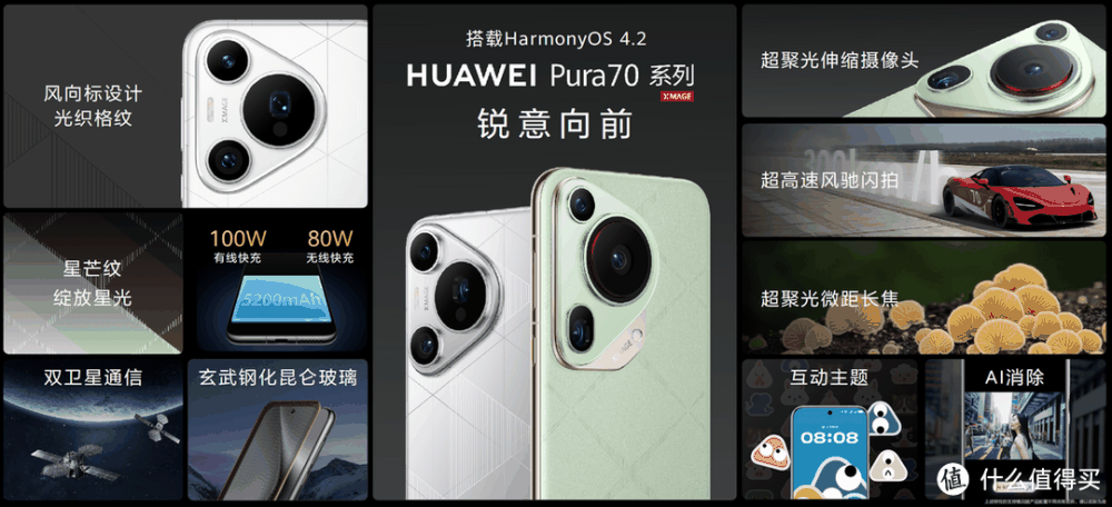 HUAWEI Pura 70 Ultra搭载Harmony OS 4.2，更好玩，更强大