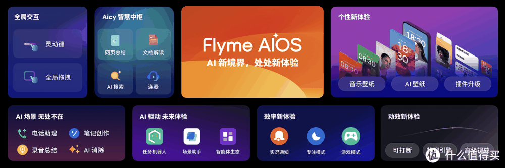 全新 Flyme AIOS 登场！手机特种兵魅族 21 Note 发布