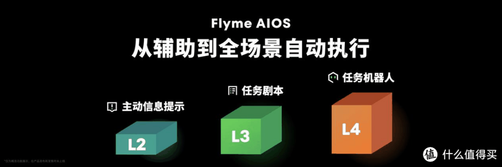 全新 Flyme AIOS 登场！手机特种兵魅族 21 Note 发布