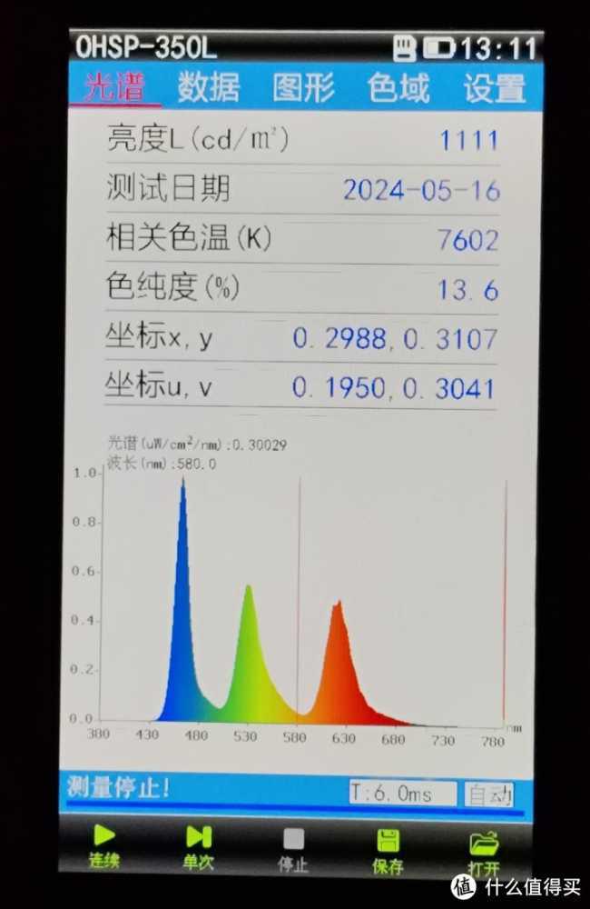 vivo Y200评测：6000mAh轻薄大电池 续航十足给力