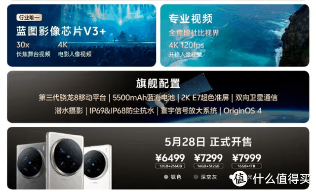 vivo X100 Ultra正式预售！首发搭载蓝图影像的年度旗舰怎能错过？