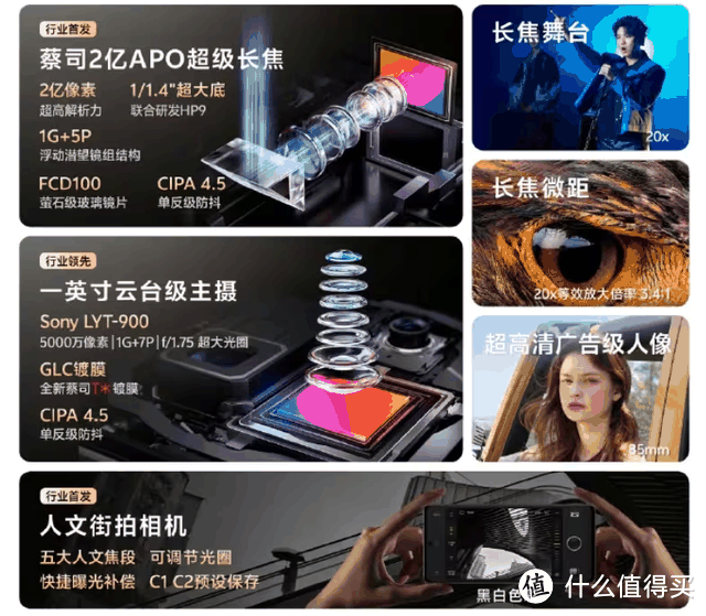 vivo X100 Ultra正式预售！首发搭载蓝图影像的年度旗舰怎能错过？