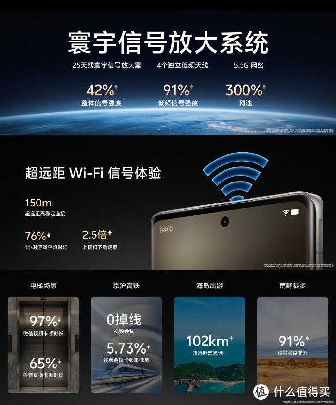 影像旗舰就选vivo X100 Ultra，预售6499起亮点多