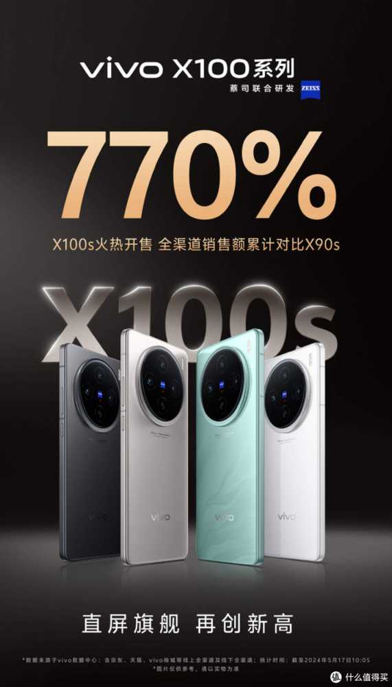 安卓旗舰新巅峰，vivo X100s赋予你满分体验，现已开售