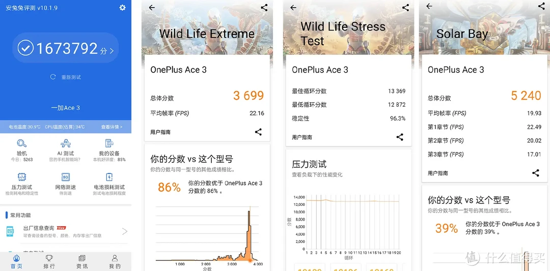 少年，打游戏吗？一加Ace3游戏性能实测